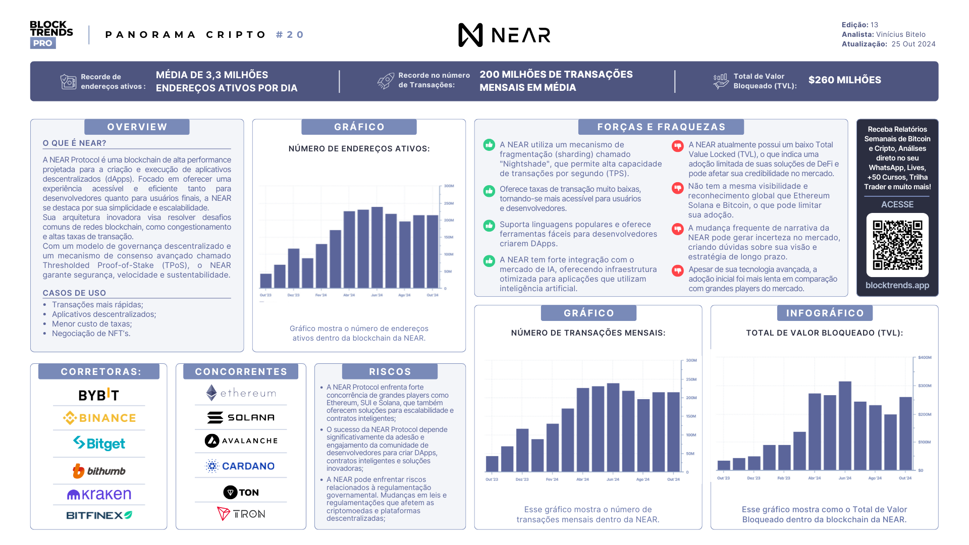 NEAR Criptomoeda – Uma ideia revolucionária ou mais do mesmo?