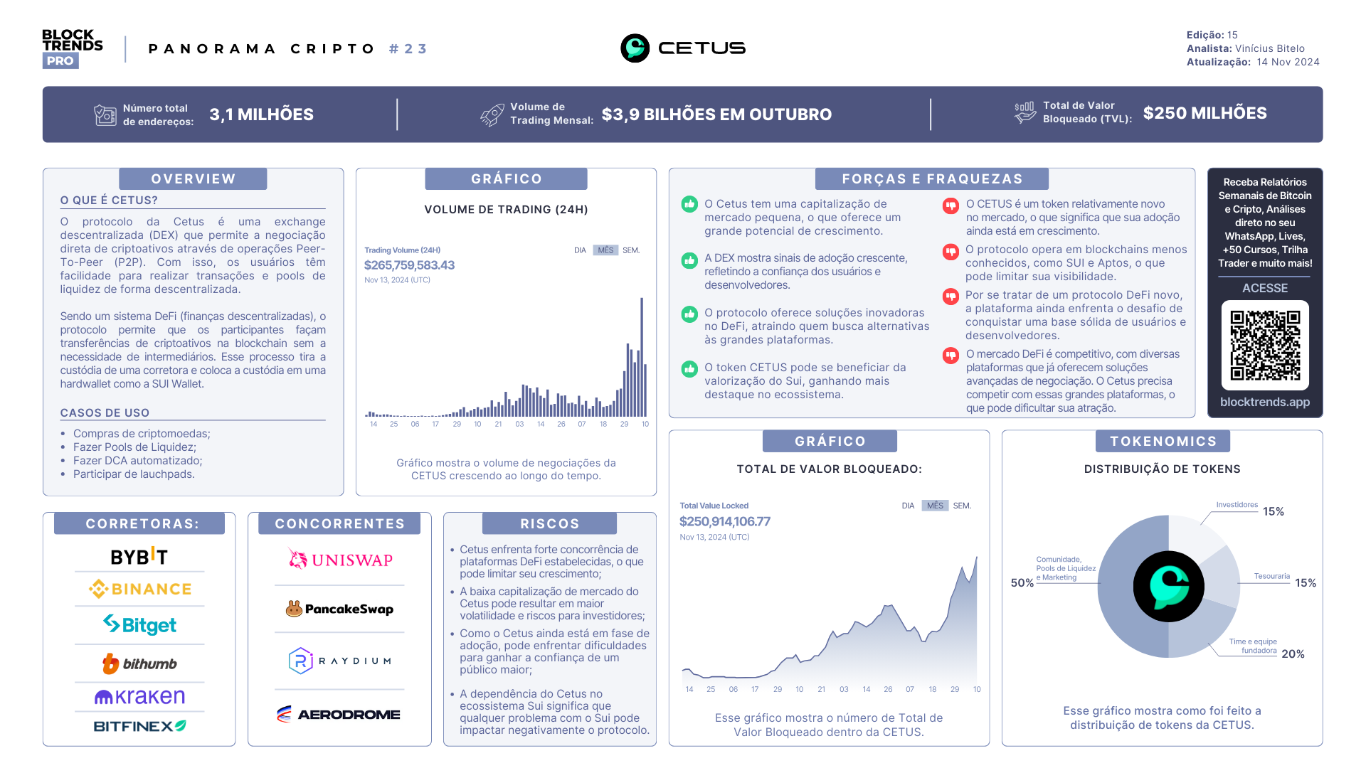 Cetus – A Corretora Descentralizada da SUI