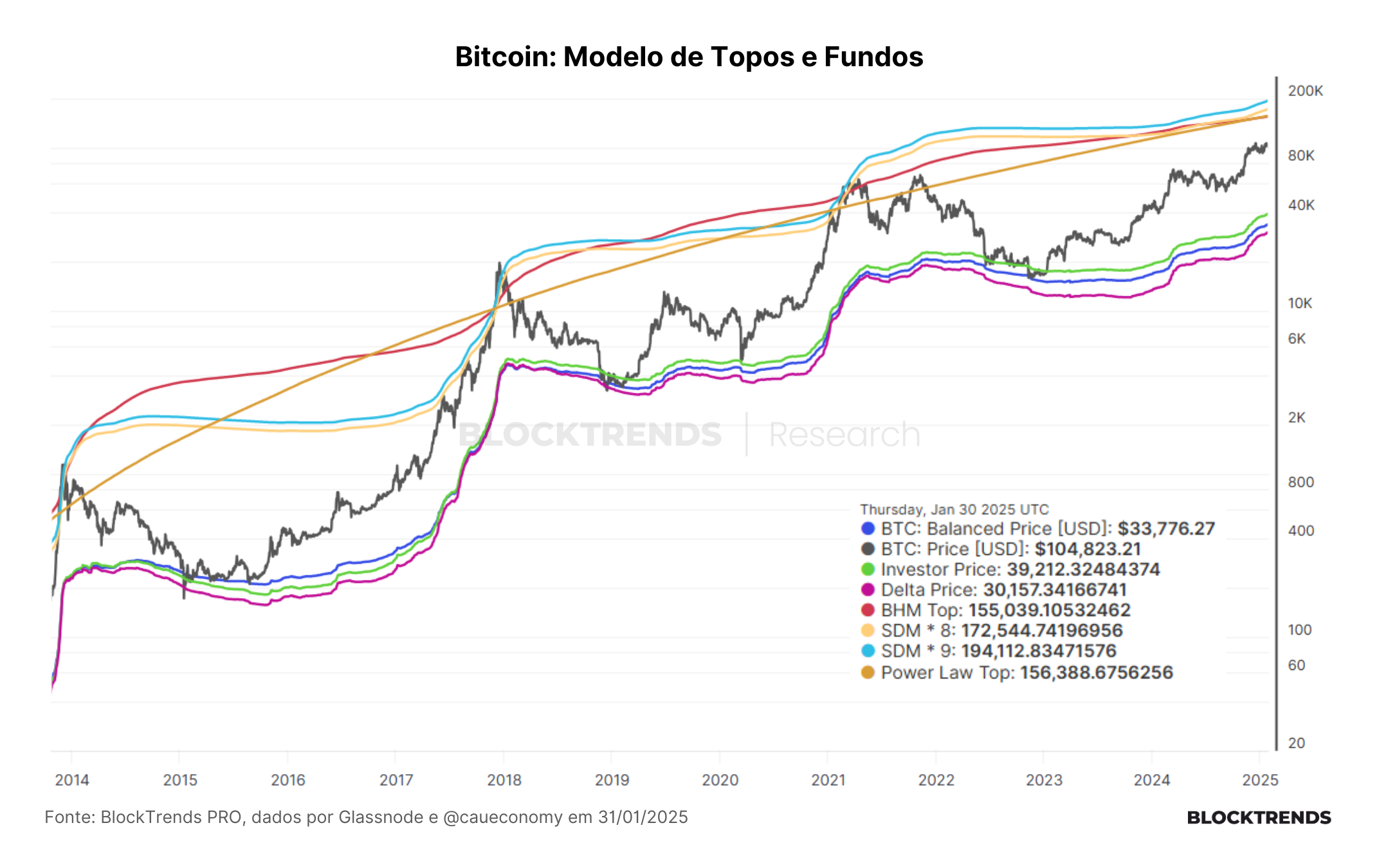 Carteira Satoshi #39