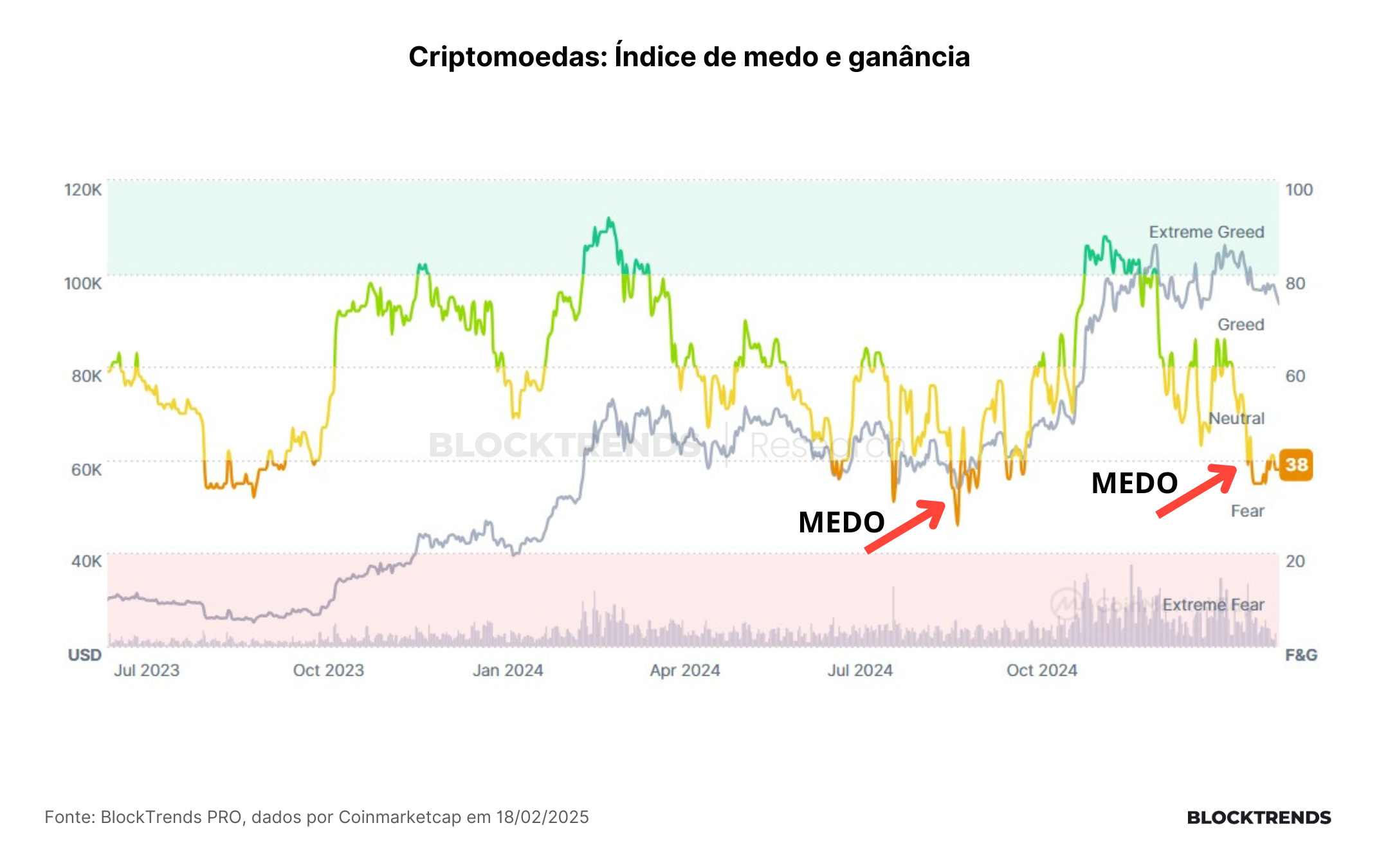 Solana: Uma crise iminente ou apenas um obstáculo temporário?