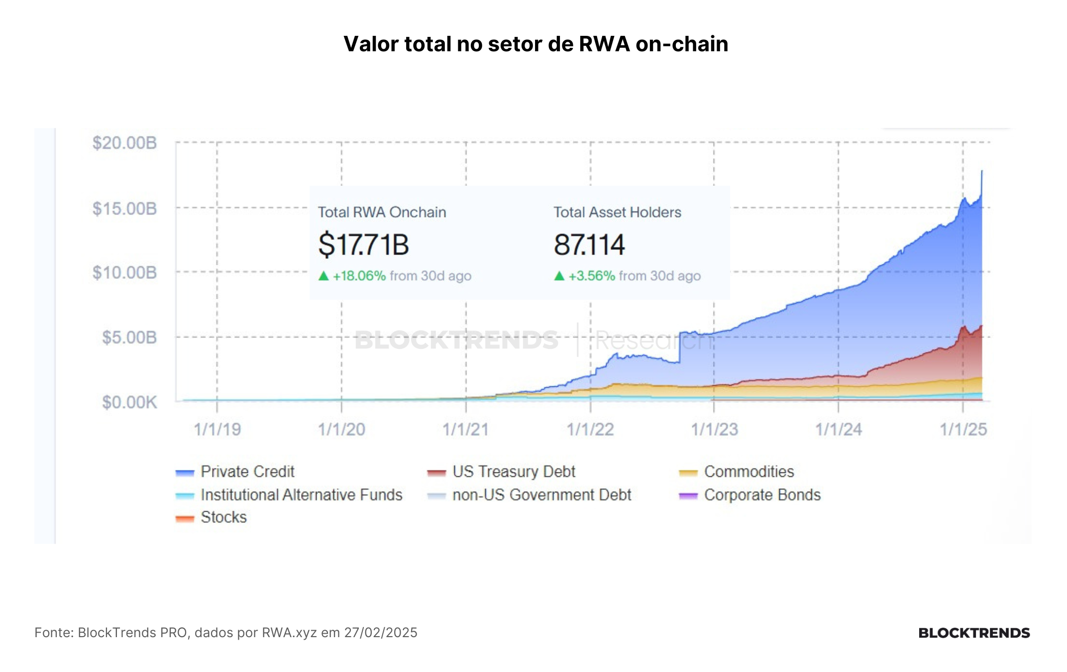 Os últimos momentos de medo no mercado cripto