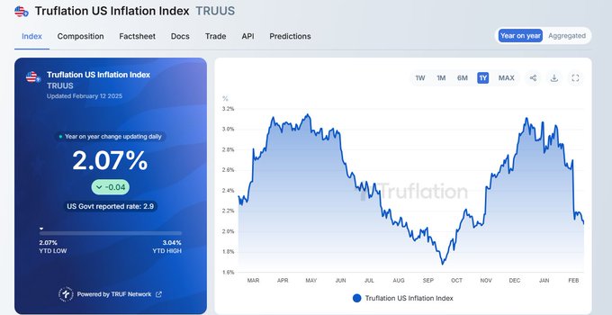 Baleias retomam a acumulação de Ethereum em meio às quedas