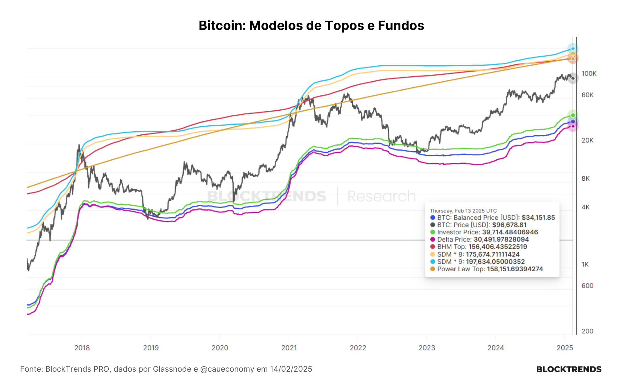 Carteira Satoshi #41