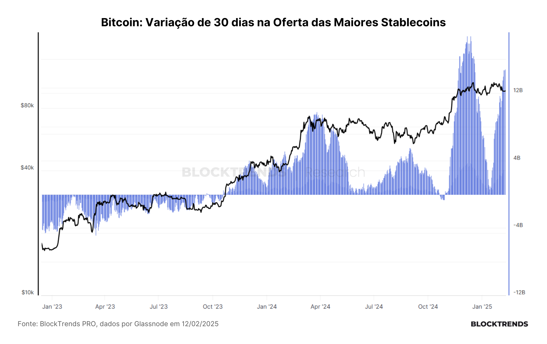 A oportunidade de um mercado incerto