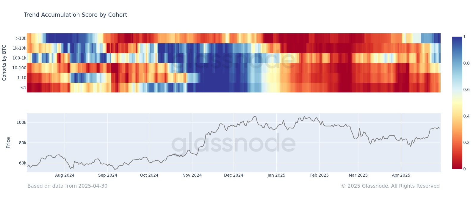 Impressão de dinheiro é inevitável, assim como o bitcoin