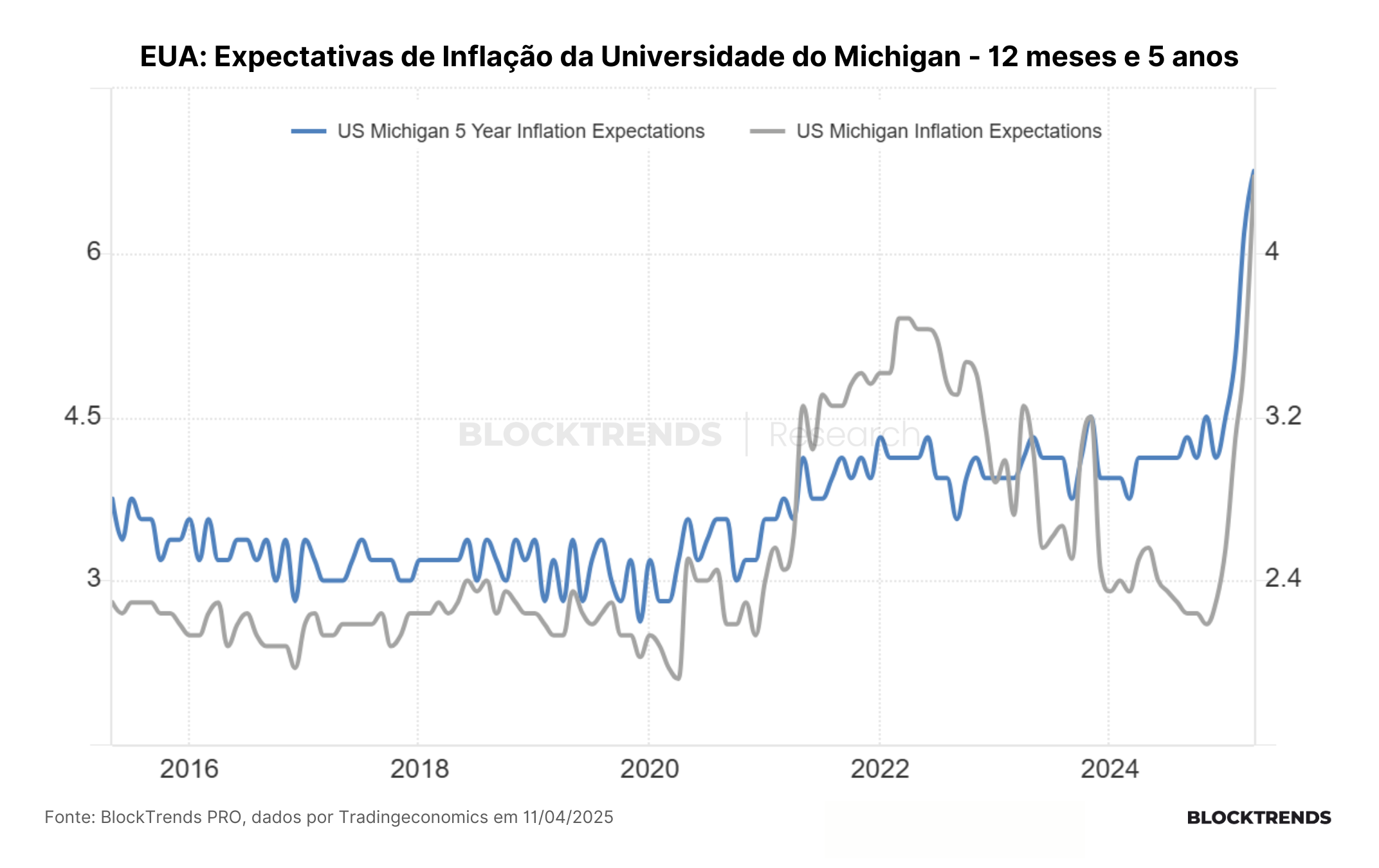 Carteira Satoshi: Atualização #49