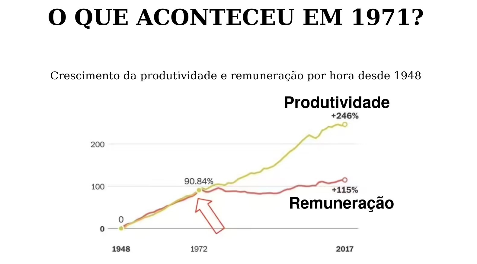 A ponte entre o mercado cripto e o mercado tradicional