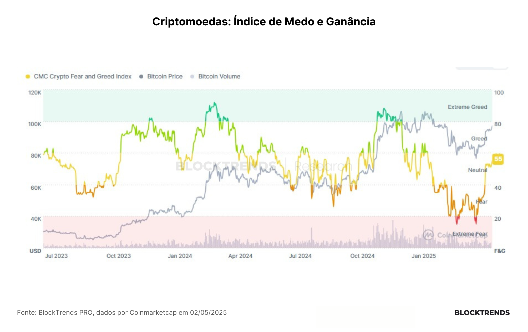 A espera de Jerome Powell