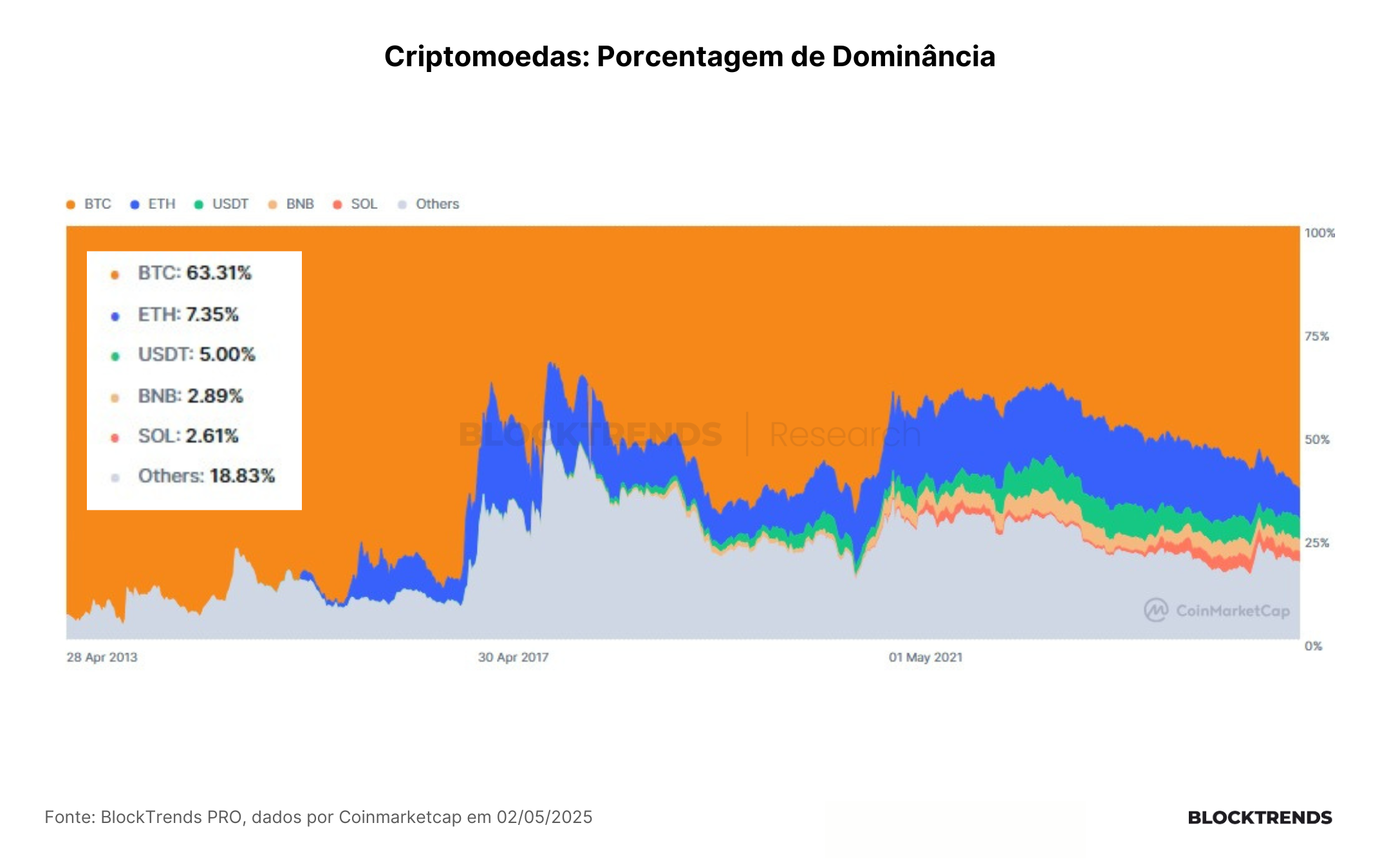 A espera de Jerome Powell