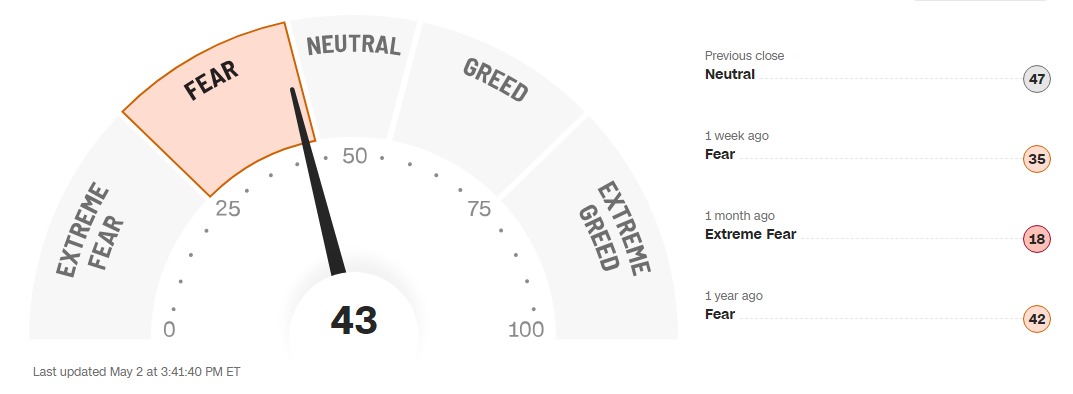 A espera de Jerome Powell