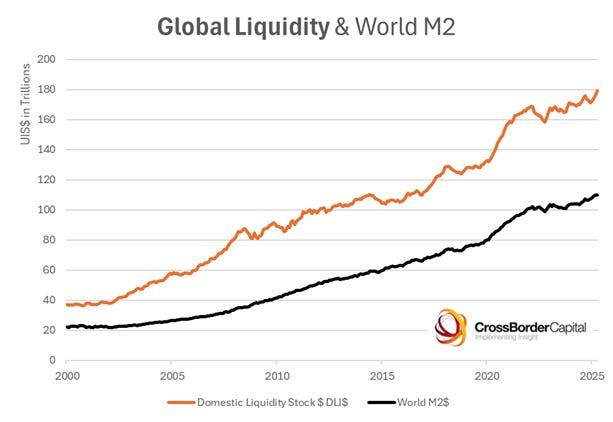 Bitcoin torna a guerra impagável