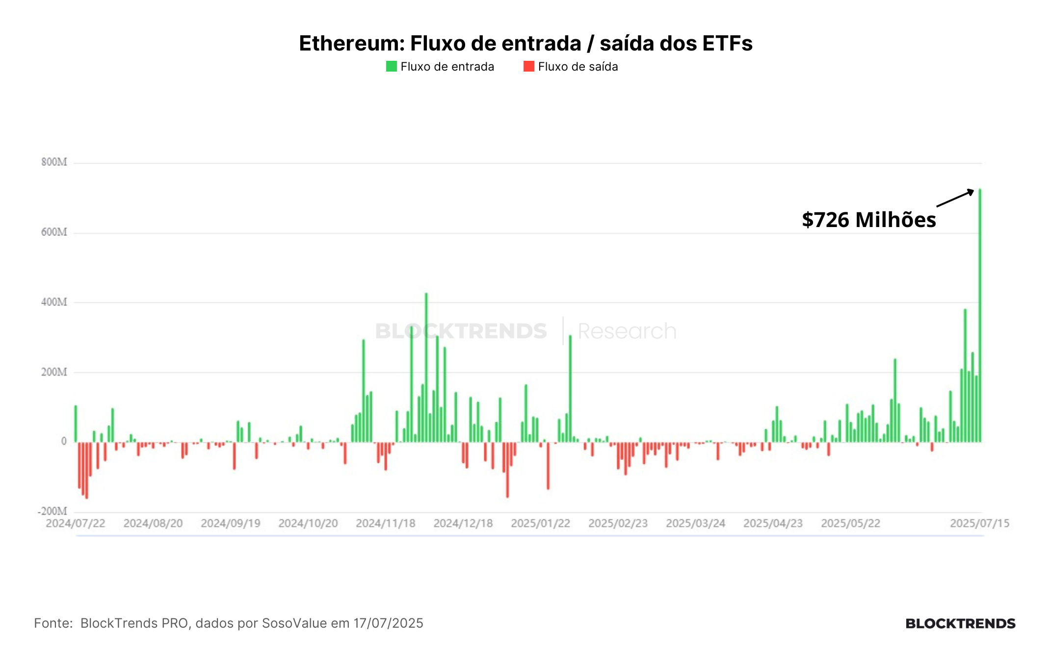 O varejo está voltando e é tempo de cautela