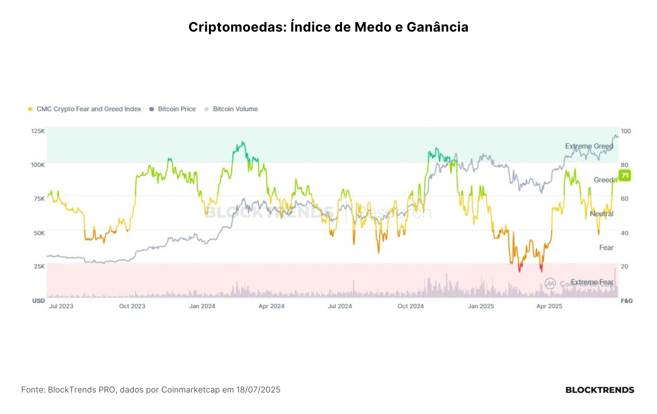 O varejo está voltando e é tempo de cautela